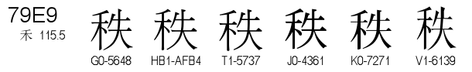 U+79E9